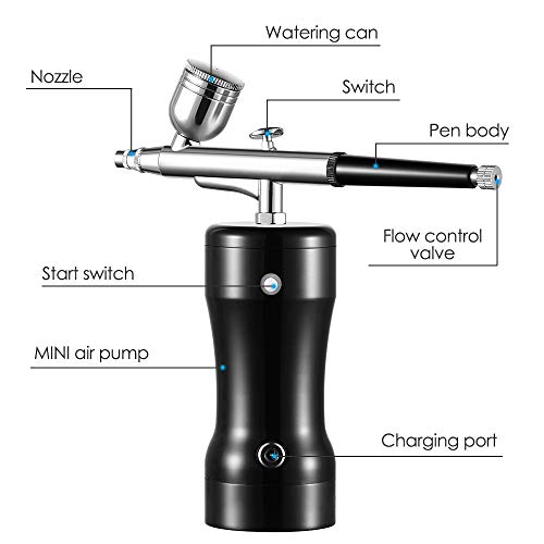 S SMAUTOP Aerografo Compresor Profesional Kit de Aerógrafo USB Recargable Pistola de Pintura con Aire Compresor Portátil para Artística Maquillaje DIY Artesanía, decoración de pasteles