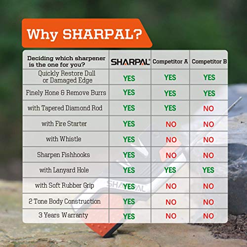 SHARPAL 101N Afilador de navajas y herramienta de supervivencia 6 en 1 con encendedor, silbato y chaira de diamante; permite reparar, restaurar y afilar rápidamente hojas rectas y dentadas