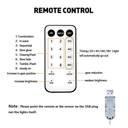 ShinePick Cortina de Luces,USB 3Metros * 3Metros 300 LEDS 8 Modos de Luces IP44 Resistente al Agua Estrellas LED Cortina de Luces para Navidad Decoración Fiesta Fijo, Interior (Blanco Cálido)