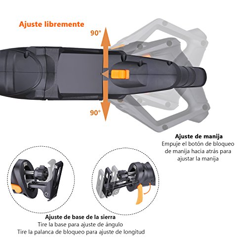 Sierra de Sable 850W, Empuñaduras Giratorias, 0~2800rpm, Tacklife RPRS01A Sierra Con LED, 2 Hojas (Madera 6T HCS, Metal 14T BIM), Profundidad de Corte: Madera 180mm, Metal 10mm, Cambio de Hojas Rápido