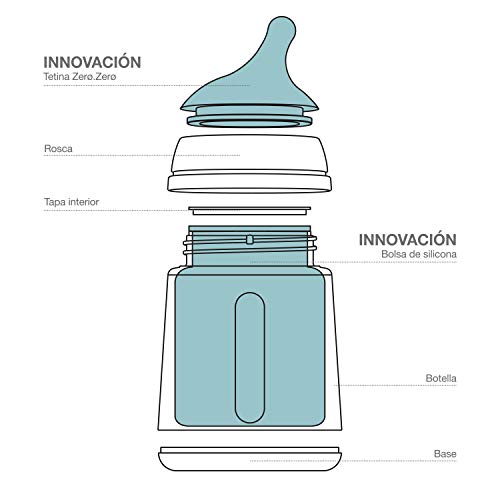 Suavinex Zero-Zero Biberón anticólicos +0 meses, 180 ml - Tetina Lactancia Materna, Flujo Adaptable