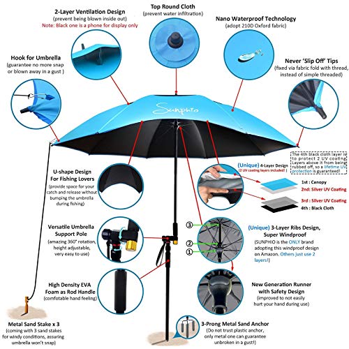 Sunphio Sombrilla Playa Grande, Anti Viento, Portátil y Proteccion UV con un Poste Inclinable 360° y Telescópico, 2 Ancla de Metal, 1 Bolsa Ideal para Viaje, Picnic, Deportes y Más (Azul)