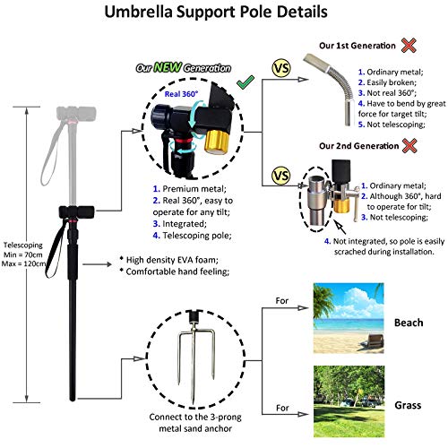 Sunphio Sombrilla Playa Grande, Anti Viento, Portátil y Proteccion UV con un Poste Inclinable 360° y Telescópico, 2 Ancla de Metal, 1 Bolsa Ideal para Viaje, Picnic, Deportes y Más (Azul)