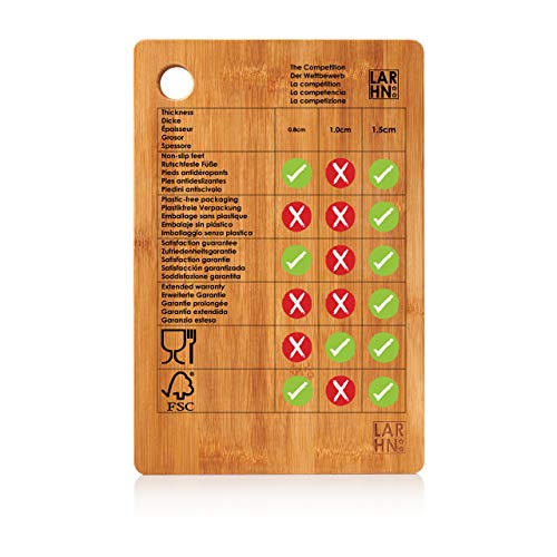 Tablas De Cortar Cocina en Madera Premium Extra-Gruesas - Juego de 2 Piezas en Madera de Bambú Para Picar - Certificación FSC y LFGB - Ideal Para Carnes, Verduras, Queso y Pan