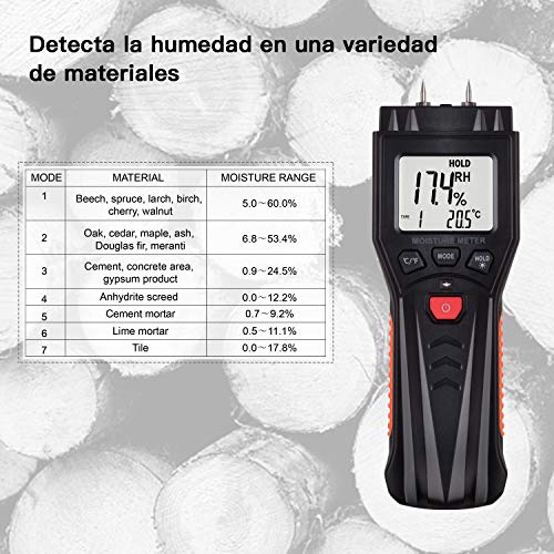 TACKLIFE Humidímetro Digital, Medidor de Humedad, Termómetro Higrómetro Digital, Mide la Humedad de Materiales de Construcción, Humedad de la Madera, Calibración Manual, etc. - MWM03