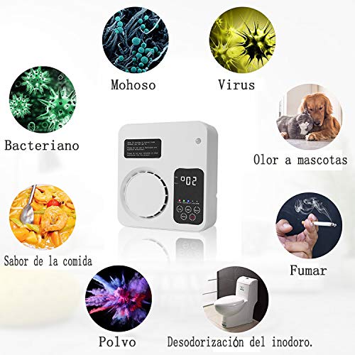 TAIHE Generador de ozono Ionizador Purificador de Aire Operación Inteligente Eliminador de olores Desodorizador para el hogar Dormitorio Sala de Estar Aseo Oficina