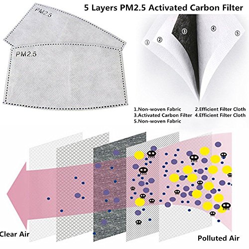 TAMACE- 35 Filtros carbon activo pm 2.5 para mascarillas + 1 funda tela marrón, 35 filtros para mascarillas de tela, funda para mascarillas, Filtros carbon activo, filtros reutilizables.