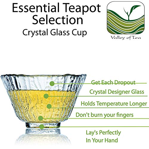 Taza Té Artesanal Crytal Glass - 4 Tazas Ideal Para Cualquier Bebida - Vasos Diseñador Pequeños - Vaso De Café Grueso - 50 ml