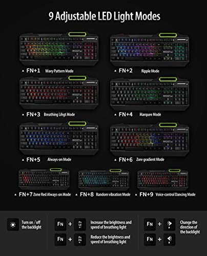 Teclado de juego con retroiluminación LED RGB con control anti-fantasma, teclas de iluminación multimedia, USB con cable impermeable teclado de metal para PC juegos oficina negro Negro frío.