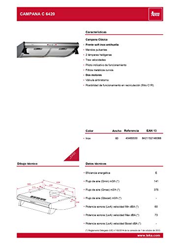 Teka | Campana | Acero inoxidable | Eficiencia energética D | 3 velocidades | TL c6420-s Classic