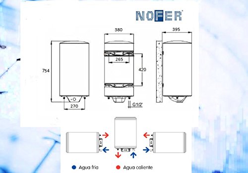 TERMO NOFER SB 50 N Triposición