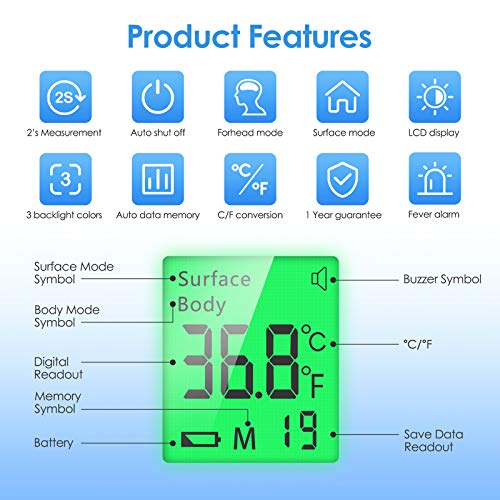 Termómetro Infrarrojos Digital, KKmier Termometro Infrarrojo sin Contacto con Pantalla LCD,Termómetro Infrarrojos médico para Bebé, Adulto, Hospital, Aeropuerto