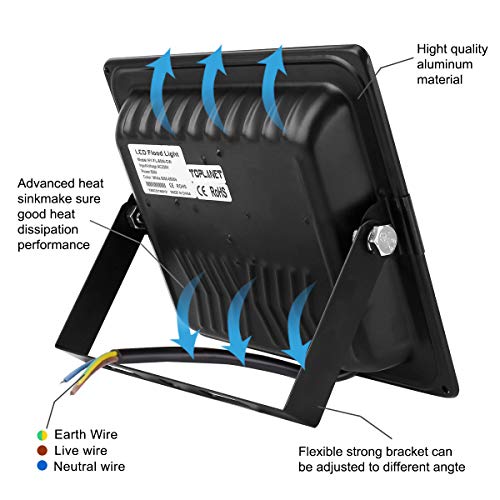 TOPLANET 50w Focos Led Exterior Floodlight LED Impermeable IP66 Luz Blanca 6500K 2 Paquete para Jardín Outdoor Caminos Iluminación