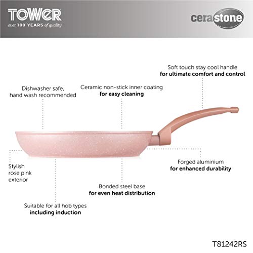 Tower Cerastone - Sartén de inducción (revestimiento de cerámica antiadherente, fácil de limpiar, apto para lavavajillas, color rosa rosa, 24 cm)