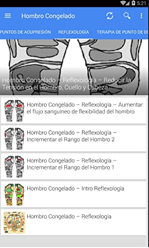 Tratamiento Hombro Congelado