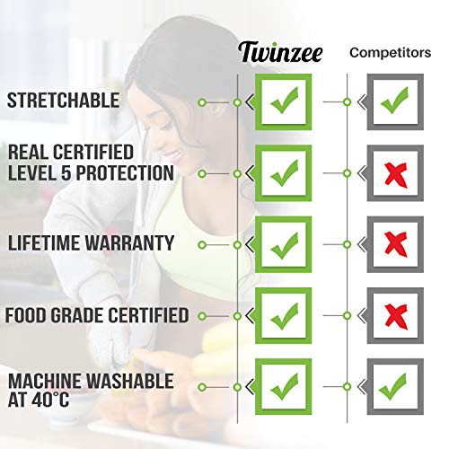 Twinzee - Guantes Anticortes - Protección Nivel 5 de Alto Rendimiento, Aptos para Uso Alimentario, Certificación EN 388, 1 Par (Small)