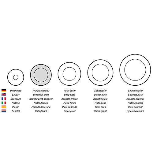 Villeroy & Boch Switch 3 Costa Plato para desayuno o postres, 21 cm, Porcelana, Blanco/Verde/Azul