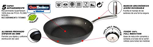 WECOOK EcoChef Titanio Set Juego 3 Sartenes 18-20-24 cm Aluminio Forjado, inducción, 5 Capas Antiadherente sin PFOA, Limpieza lavavajillas Apta para Todas Las cocinas, vitroceramica, Gas