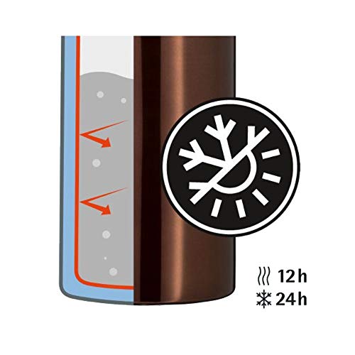 WMF Motion - Termo 10 l, cobre , de vidrio, borde de silicona, acero inoxidable cromargan 18/10