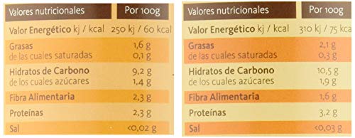 Yammy, Potito Ecológico de Verduras (Brócoli, Espinacas, Quinoa)  - 12 de 195 gr. (Total 2340 gr.)