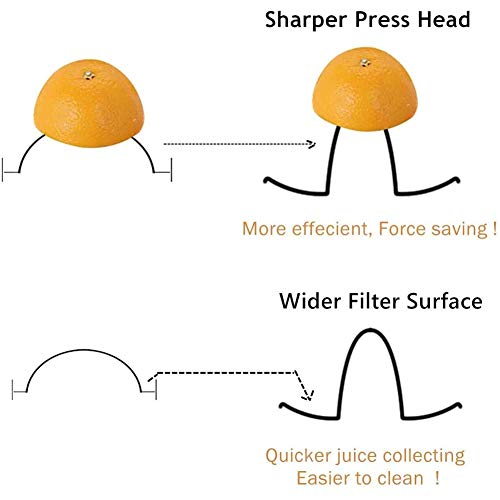 Yiyu Naranja exprimidor Manual de Acero Inoxidable de Color Naranja exprimidor exprimidor con el envase x (Color : Silver)