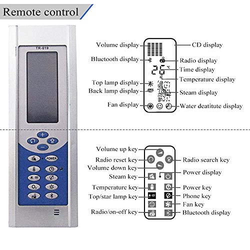 YJINGRUI 3KW Generador de vapor Sauna Ducha Baño Turco Dentro de 4m³ con Controlador Digital de Temperatura y Auto-drenaje para Hogar Gimnasio Hotel  220V