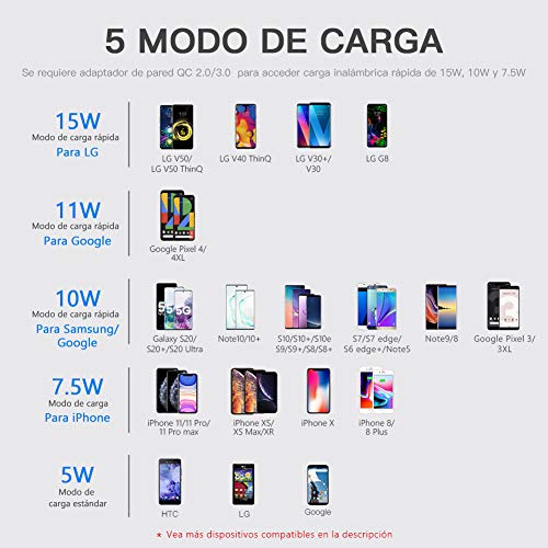 yootech Cargador Rápido Inducción, Wireless Carga 7.5W para iPhone SE 2020/11/11 Pro/11 Pro MAX/XS max/XS/X/XR/8/8+, 10W para Galaxy S20/Note 9/S10/S10E/S9/S8/S7, 15W para LG V50/G8 (NO Adaptador)