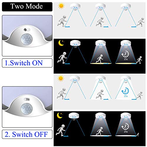 Yurnero - Lámpara de techo con sensor de movimiento (funciona con pilas)