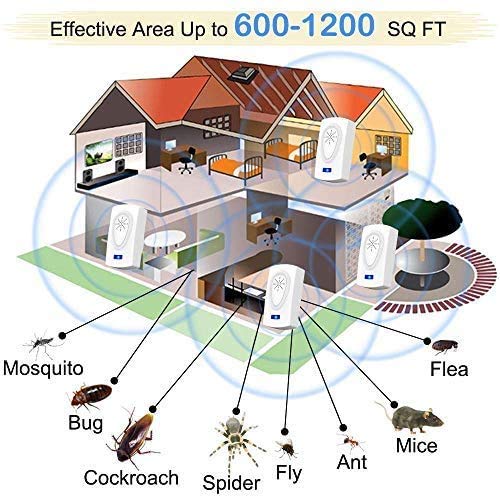 ZHENROG Antimosquitos,Repelente Ultrasonico,2020 Repelente Ultrasónico de Control de Plagas,Anti Cucarachas, Moscas, Mosquitos, Ratones, Arañas,100% Inofensivo para Mascotas y Humanos(4-Packs)