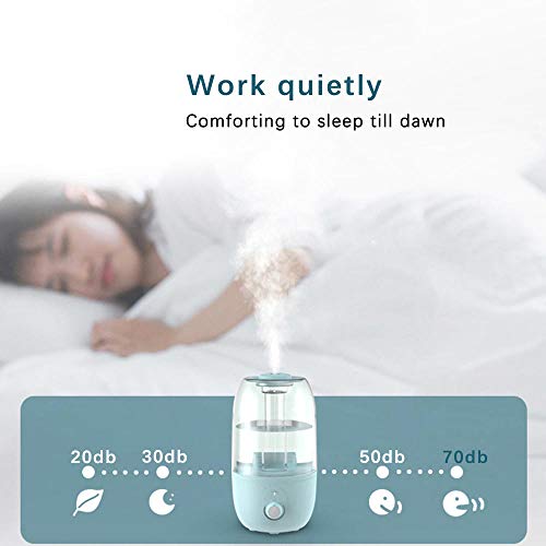 zzj Humidificador hogar Mudo Dormitorio Mujeres Embarazadas bebé Aire Acondicionado Sala humidificación de Aire máquina de aromaterapia purificación de Niebla Pesada