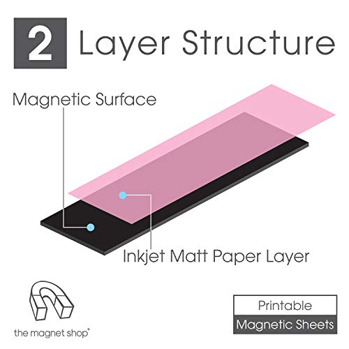 10 A4 Hojas magnético Papel fotográfico mate - inyección de Tinta Impresoras Imprimible IMANES