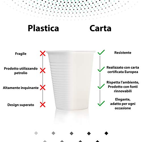 1000/200/100/50 Vasos de Cartón 240 ml Reciclables Habana Desechables Biodegradables Compostables de Alta Calidad Agua Café Té Chocolate Cócteles Bebidas Frías ecológicas