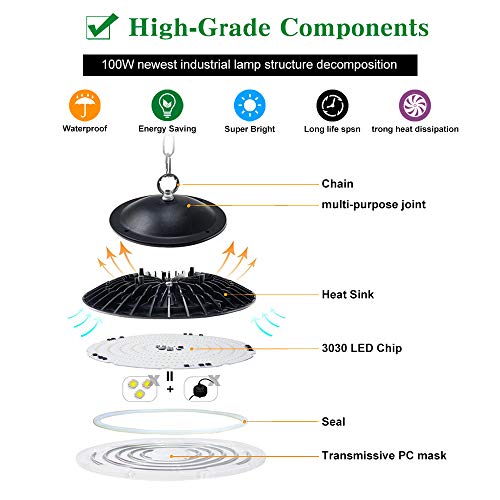 100W UFO LED Lámpara Alta Bahía, bapro 10000LM Focos Led Interior Techo 6500K Industrial LED Iluminación Comercial Impermeable IP65,para Fábricas, Aeropuerto, Patio, Restaurante [Ahorro Energía A++]