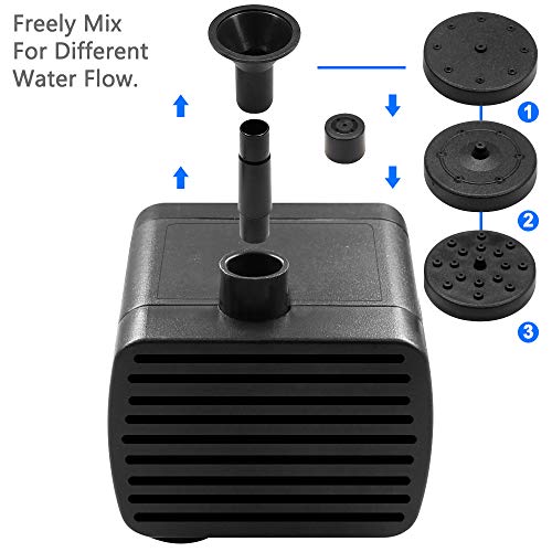 1.4 W pileta fuente, maxin potencia bomba Panel Kit sumergible agua bomba de agua Solar para aves baño, pecera, estanque, decoración del jardín.