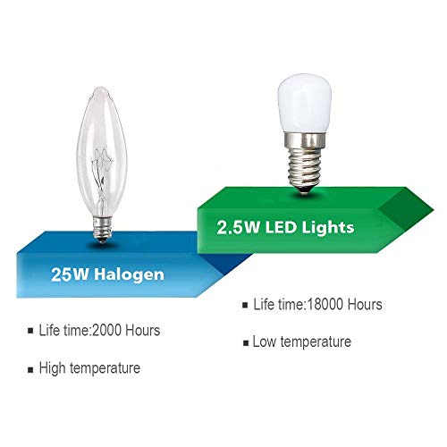 2 Pieza 2.5W E14 LED Bombilla KingYH E14 ESE Frigorifico Bombilla Blanco Frío 6000K AC220V 200LM Equivalente 25W Halógeno para Campana Extractora Máquina de Coser Bombilla [Eficiencia Energética A+]