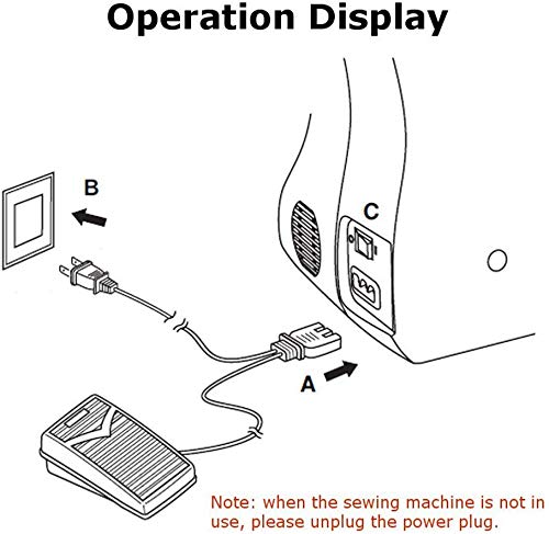 200-240V Enchufe de la UE Pedal de Control de Pie Pedal Eléctrico con Cable para Máquina de Coser Domástico (EU plug)