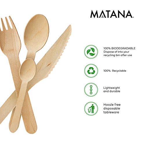 200pcs Cubiertos Desechables de Madera - 50 Cucharas, 50 Tenedores, 50 Cuchillos, 50 Cucharaditas - Fuerte & Robusto - 100% Madera Natural, Biodegradable, Ecológico - Elegante Alternativa al Plástico