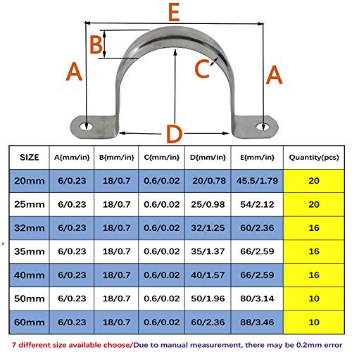 25MM Acero Inoxidable 304 Abrazadera de Tubo Abrazadera de Tubo Alicates T de Tipo Abrazadera de Tubo de Acoplamiento de Abrazadera del aro Abrazadera de Tubo de Decoración 20pcs Wholesale