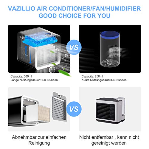 3 en 1 Mini Enfriador de Aire, Aire Acondicionado Portátil, Humidificador con Mango, refrigerador de aire para trabajo y hogar