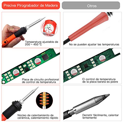 45pcs Kit Pirograbador de Madera,Preciva Kit Pirograbdores Electrico 60W Temperatura Regulable entre 200° C y 450° C, Soldador Pirografo Profesional para Madera, Cuero, Grabado