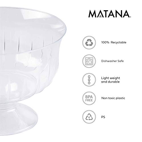 48 Copas de Postre de Plástico Desechables, Copas de Helado, Cuencos de Postre, Vasos Aperitivos, Transparente 225ml - Robusto, Resistente y Reutilizable| Fiestas Cumpleaños Catering Bodas Navidad.