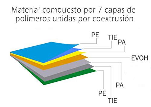 6 Rollos Gofrados de 28x300 cm para Bolsas de Envasadora al Vacío de Alimentos. Reutilizables, Válidos para Conservación, Congelación, Microondas y Cocción Sous Vide (28 cm)