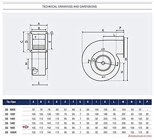 950m³/h Ventilador industrial Ventilación Extractor Ventiladores ventiladore industriales Axial axiales extractores centrifugo aspiracion