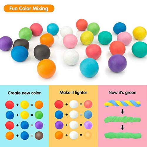 Abree 36 Colores Slime Kit - DIY Arcilla Colorida de Caucho de Barro Magia Plastilina - Juguetes Educativos sin Tóxicopara Niños - Regalo Creativo de Cumpleaños para Niños de 3 años/5 años/7 años