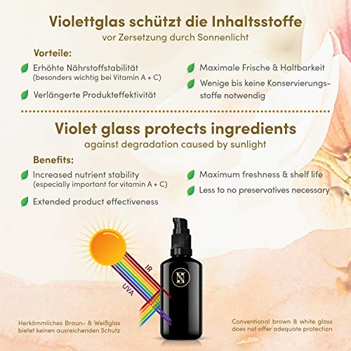 Aceite de Almendras 100% Puro y Orgánico 100ml / Certificación Ecológica y Prensado en Frío / Hidratación y Nutrición para Piel, Pelo y Uñas Con Vitaminas A, B y E / Envasado en Vidrio Violeta