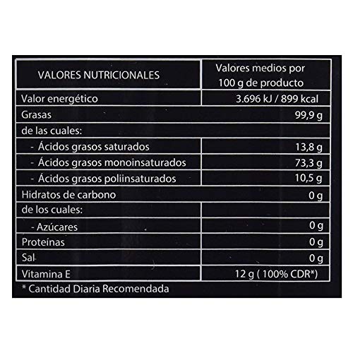 Aceite De Oliva Virgen Extra El Empiedro 0.5 Litros Denominación Origen Priego De Córdoba Envase Cristal