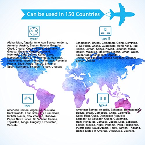 Adaptador Enchufe de Viaje Universal Dos Puertos USB para US EU AU de 150 Países