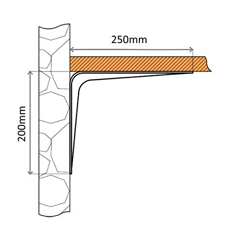 AERZETIX: 4 Escuadras soporte de pared metálico para fijación montaje de estante blanco (250/200mm)