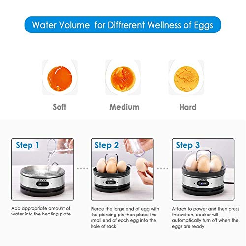 Aicok Cocedor de Huevos, Hervidor de Huevos Eléctrico con Capacidad para 1-7 Huevos Moderno, Cuece Huevos de Acero Inoxidable, Mantenimiento de Temperatura y Apagado Automático