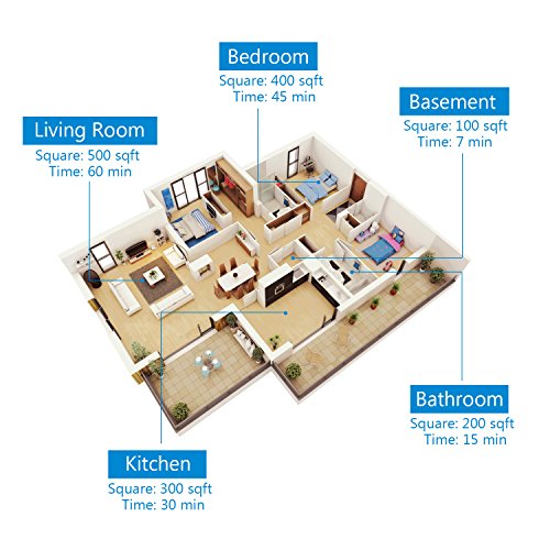 Airthereal MA5000 5.000mg / HR Generador de ozono Comercial Olor Asesino con Temporizador para Habitaciones, Humo, automóviles y Mascotas, Metal, Azul, 28 x 23 x 24 cm